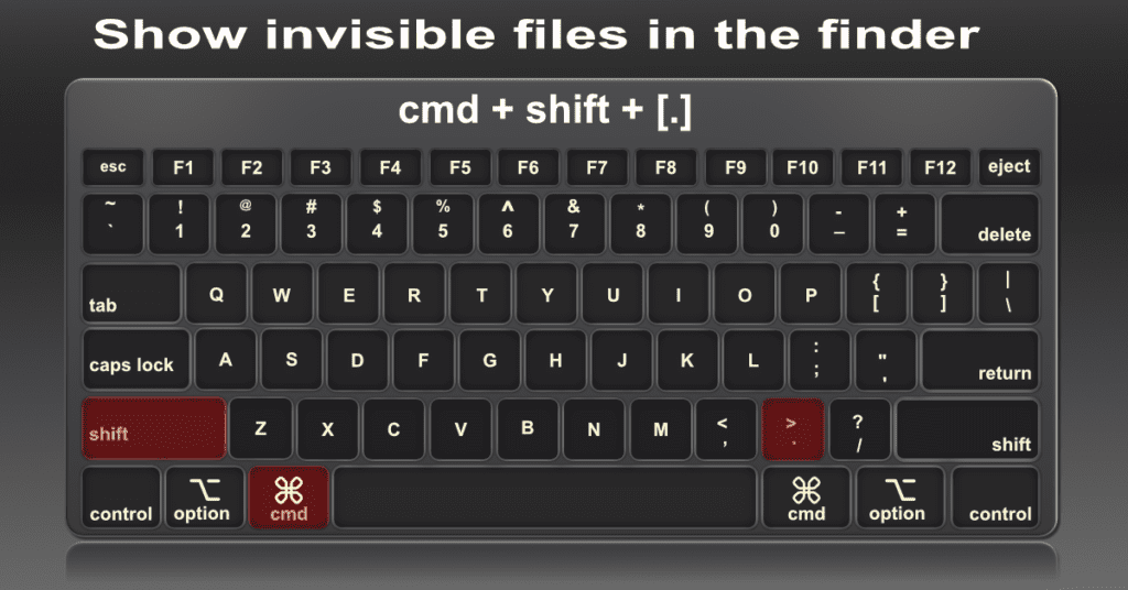 Show invisible files in the finder Mac OS X