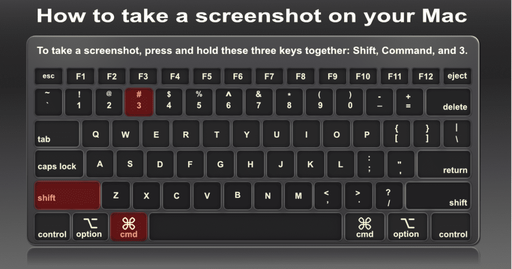 How to take a screenshot on your Mac