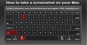 How to take a screenshot on your Mac